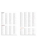 Электронный каталог светильников  онлайн  CHIARO" 2016 (Германия)